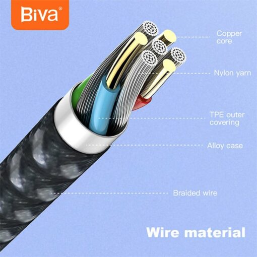 کابل تبدیل Biva JACK-01L Lightning to AUX