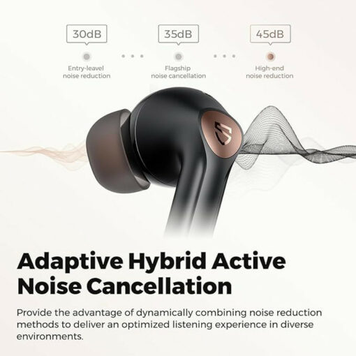هندزفری بلوتوث دوتایی Soundpeats Air4 Pro