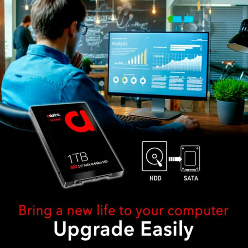 حافظه SSD ادلینک Addlink S20 1TB